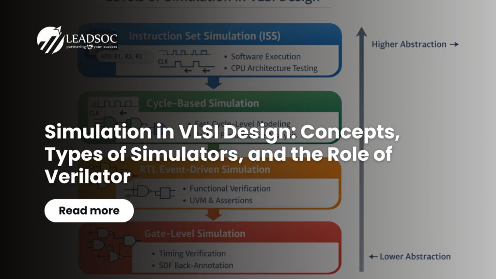 Simulation in VLSI Design: Concepts, Types of Simulators, and the Role of Verilator