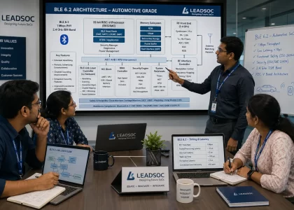 Bluetooth Low Energy (BLE 6.2) Automotive SoC Architecture Using a RISC-V Processor