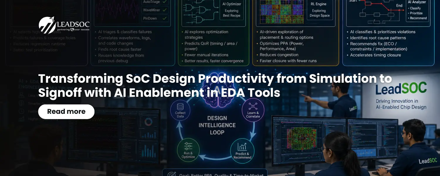 Transforming SoC Design Productivity from Simulation toSignoff with AI Enablement in EDA Tools