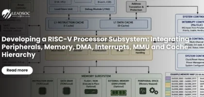 Developing a RISC-V Processor Subsystem: Integrating Peripherals, Memory, DMA, Interrupts, MMU and Cache Hierarchy